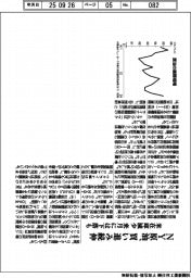 NY原油、買い進み続伸 米在庫減少、来月には下落も