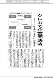 りそなHD、クレカで企業間決済 中小の支払い効率化