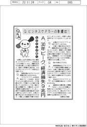 ものたんが聞くQ&A/ビジネスケアラーの影響は?