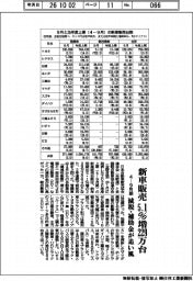 4―9月期の新車販売、5.1%増229万台 減税・補助金が追い風