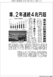 車の設備投資、2年連続4兆円超 高水準継続