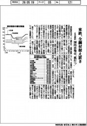 東鉄、6月契約分の全鋼材価格据え置き