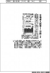 10月の有効求人倍率1・18倍 4年ぶりの低水準