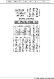 かずのしるべ/名古屋税関/11月管内貿易概況