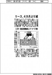 リース取扱高、5月は4カ月ぶり減 工作・建設機械2ケタ下落