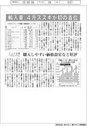 4月の輸入車、スズキが初の首位