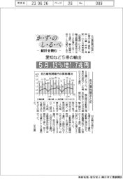 かずのしるべ 統計を読む/愛知5県の輸出 5月、13%増1.7兆円