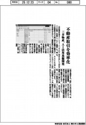 三井物産、不動産取引を効率化 AI活用基盤開発