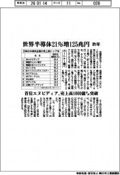 昨年の世界半導体21%増125兆円 ガートナー調べ