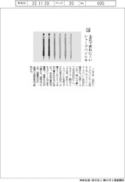 ぺんてる/太芯で折れにくい、シャープペンシル