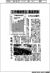 9月の工作機械受注、最高更新2232億円 外需66.8%プラス