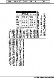 日系自動車メーカー6社、昨年の米新車販売2・4%増 HV好調、トヨタけん引