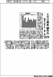 5月の倒産800件台 前年下回るも一進一退 民間調査2社まとめ