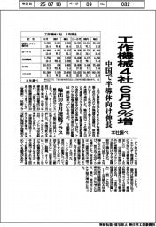 工作機械4社 6月8%増 中国で半導体向け伸長 本社調べ