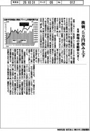 翌週の株価、5万円挟み上下 相場の変動率大きく