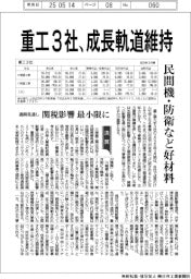 重工3社、成長軌道維持 通期見通し、民間機・防衛など好材料