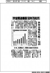 宇宙関連機器50年78兆円 矢野経済研が予測 世界市場拡大続く