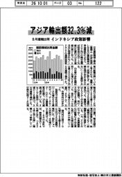 8月の建機出荷、アジア輸出額32・3%減 インドネシア政策影響