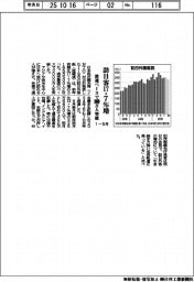 1ー9月の訪日客17・7%増 最速ペースで3000万人突破