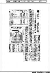 1月の輸入車登録、EV67%増 テスラけん引 補助金増額追い風