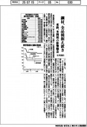 東鉄、8月契約の鋼材価格を全品種据え置き 米関税の影響懸念
