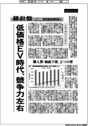 産業TREND/羅針盤 野村総合研究所(197)【クルマのエコシステム】