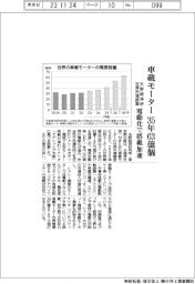 車載モーター世界市場、35年63億個 矢野経済研が試算