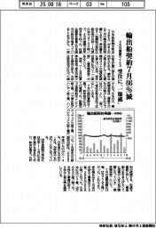 輸出船契約7月66%減 4カ月連続マイナス、受注に「一服感」