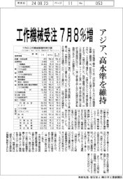 7月の工作機械受注、8%増 アジア、高水準を維持