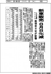 8月の新車販売、8%減 2カ月連続マイナス 新型車不足が影響