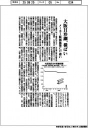 大阪のH形鋼、横ばい メーカーの販価施策に戸惑い