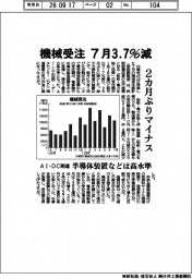 7月の機械受注、3.7%減 2カ月ぶりマイナス