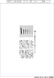 三賀/バリ抑えるアルミ用エンドミル