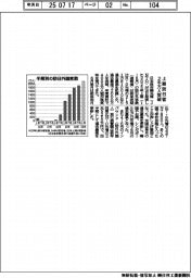 上期訪日客2000万人突破