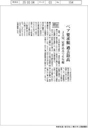 25春闘/JAM、ベア要求額 過去最高 定昇込みで6%超