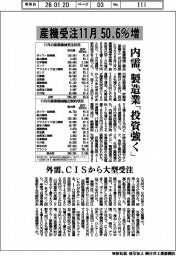 11月の産機受注50・6%増 内需、製造業「投資強く」