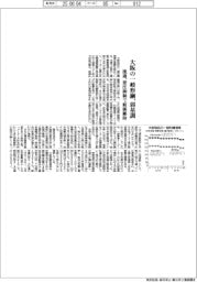大阪の一般形鋼、弱基調 流通、発注抑制で販価維持
