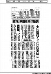 塗料通期見通し、全社増収も2社営業減益 中国車向け堅調
