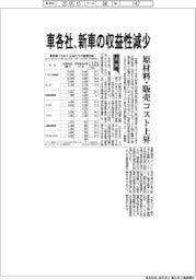 車各社、新車の収益性減少 原材料・販売コスト上昇