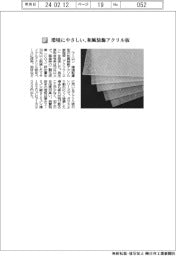 ワーロン/環境にやさしい、和風装飾アクリル板