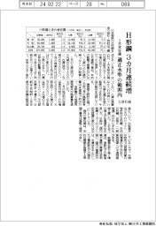 ときわ会、1月末のH形鋼在庫、3カ月連続増 年始による稼働日の少なさ影響