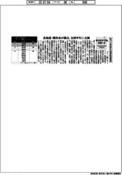 サステナブルデータ/地方公共団体の環境配慮調達