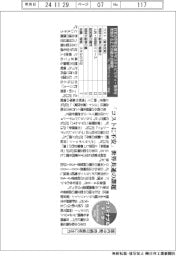 サステナブルデータ/国内中堅、持続可能性に注力
