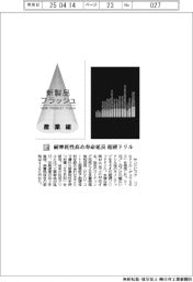 サンドビック/耐摩耗性高め寿命延長 超硬ドリル
