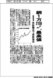 銅国際相場1万2159ドル、最高値 供給懸念で需給逼迫
