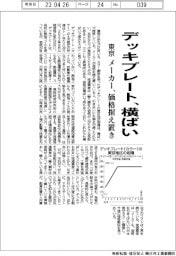 デッキプレート、横ばい 東京 メーカー価格据え置き