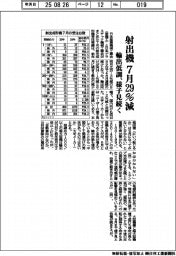 7月の射出機29%減 輸出低調、様子見続く