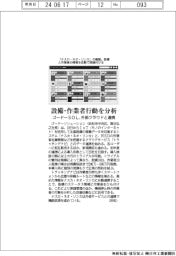 ゴードーSOL、外部クラウドと連携 設備・作業者行動を分析
