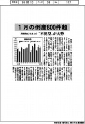 1月の倒産800件超 ”不況型”が大勢 民間調査2社まとめ