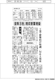 塗料3社、増収営業増益 工業・建築向け堅調 M&A効果も